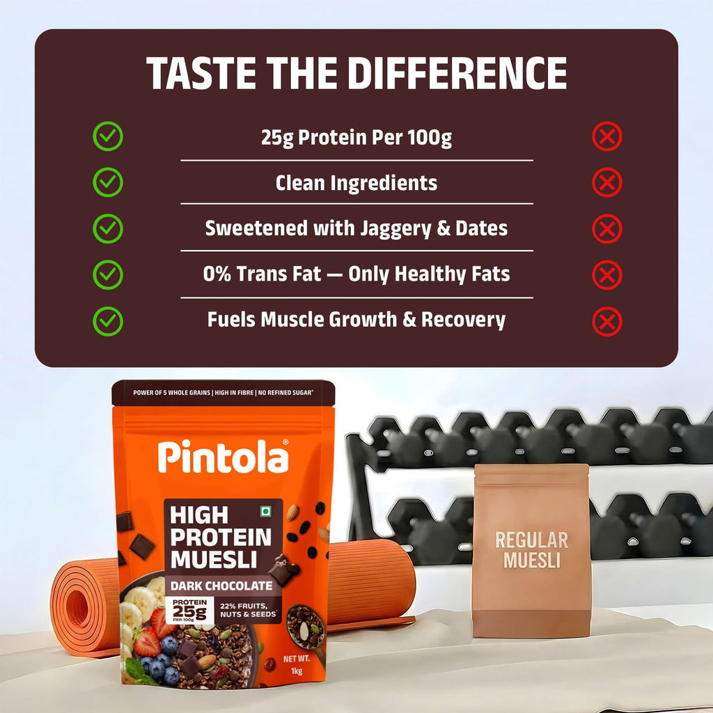 Pintola 25g High Protein Dark Chocolate & Cranberry Muesli 1kg, No Refined Sugar, Trans Fat Free, High Fibre, Gluten-Free, Breakfast Cereal