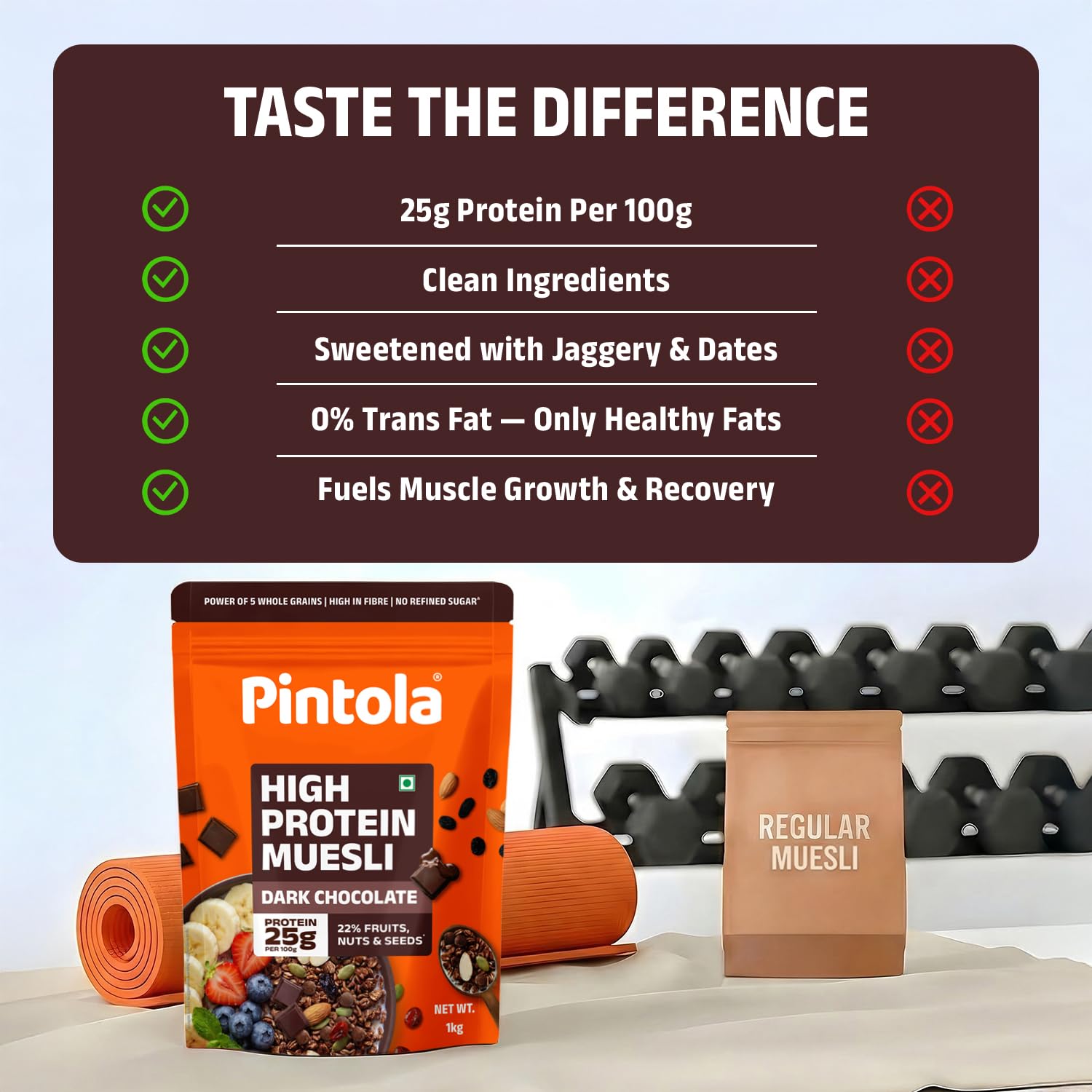 Pintola 25g High Protein Dark Chocolate & Cranberry Muesli 1kg, No Refined Sugar, Trans Fat Free, High Fibre, Gluten-Free, Breakfast Cereal