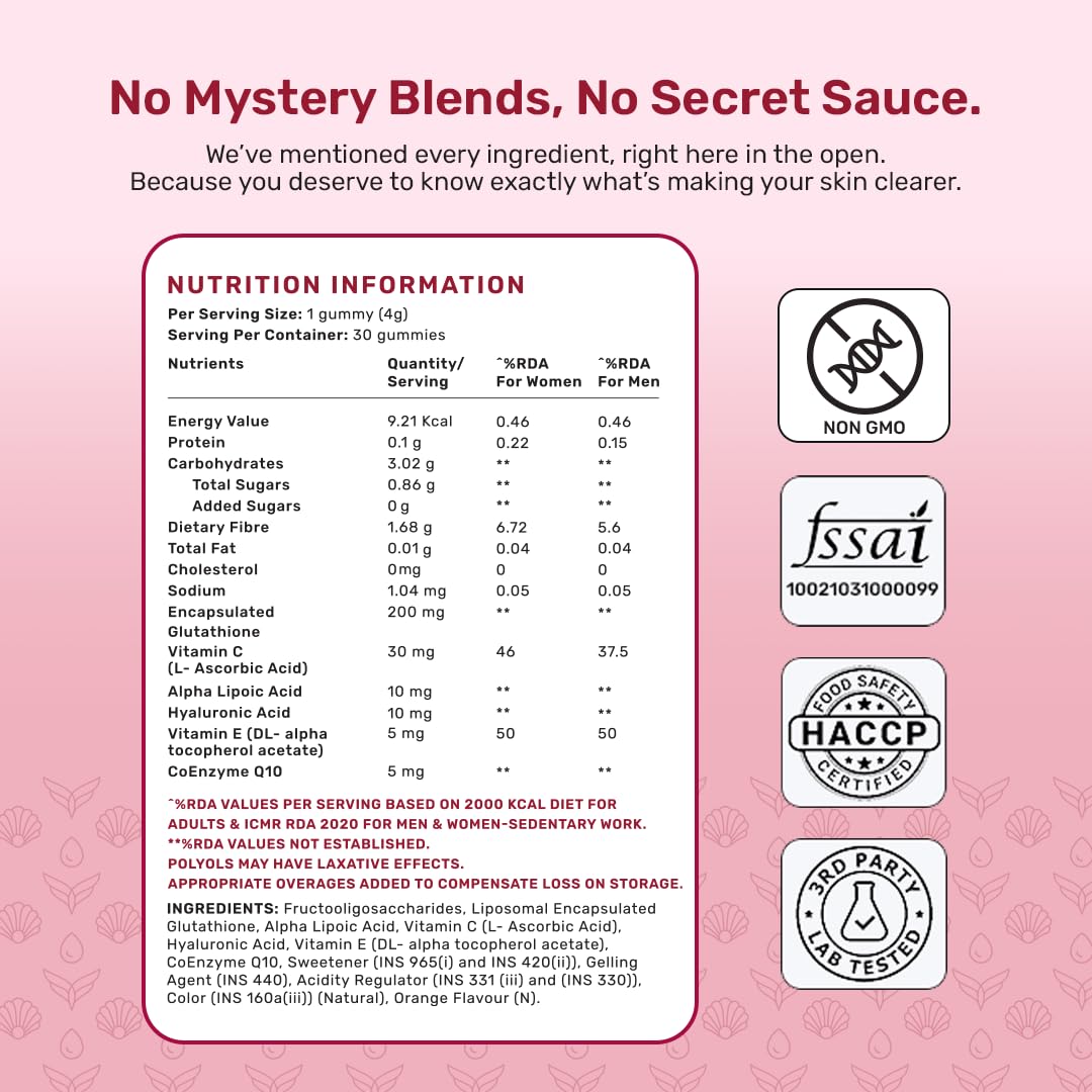 What's Up Wellness Gluta-Glow Gummies | Liposomal Glutathione Supplement with Vitamin C for Radiant Skin Tone | Depigmentation | Detoxification | 30 Days | Men & Women | No Added Sugar