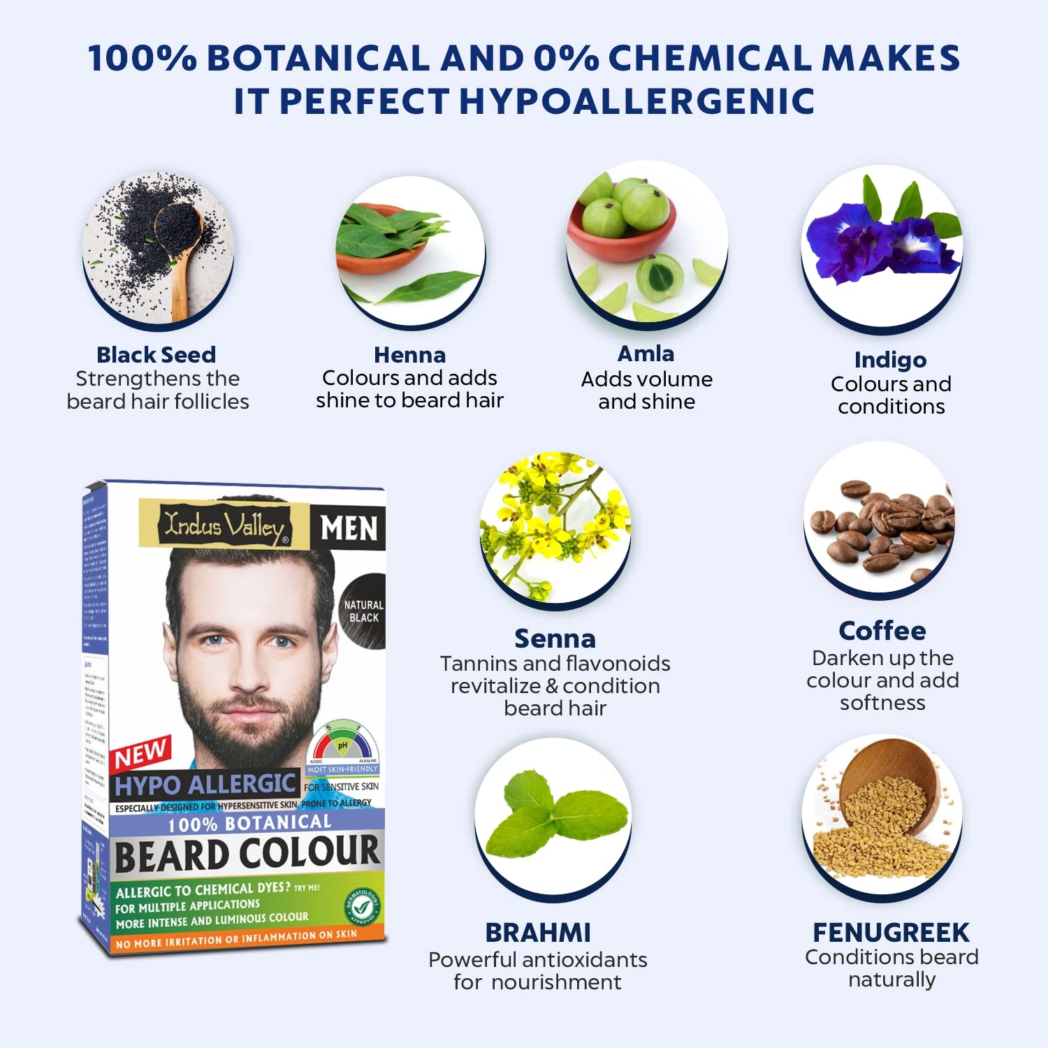 INDUS VALLEY 100% Botanical Hypo-Allergic Aqua Beard Colour â€“ Black, Gentle & Chemical-Free Formula for Natural-Looking Beard Colour with Shine (100g + 15ml)