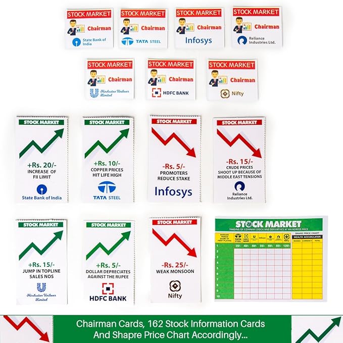 Ratna's Stock Market Board Game Where Money Making is a Child's Play | Learn About Different Aspects of the Economy for Kids 10+ Years