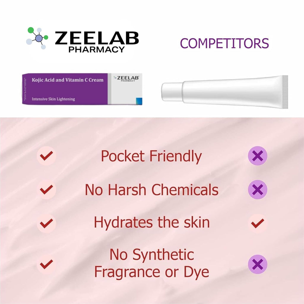 Zeelab Kojic Acid 2% and Vitamin C Cream â€“ Advanced Formula for Pigmentation, Dark Spots, Age Spots, Acne Marks & Uneven Skin Tone â€“ 20g Tube