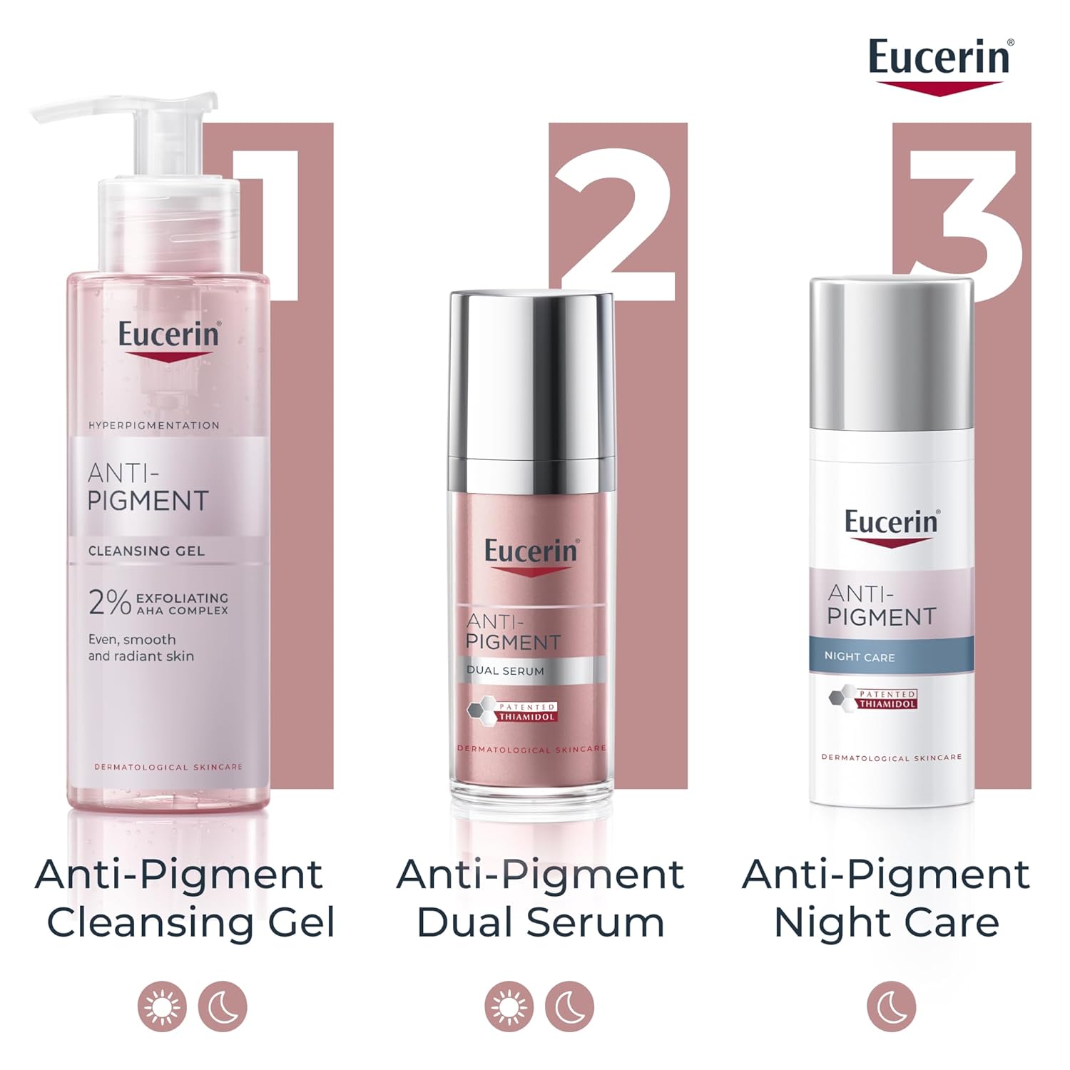 Eucerin Anti-Pigment Face Night Cream with Thiamidol, Reduces Dark Spots and Regenerates Skin 50ml