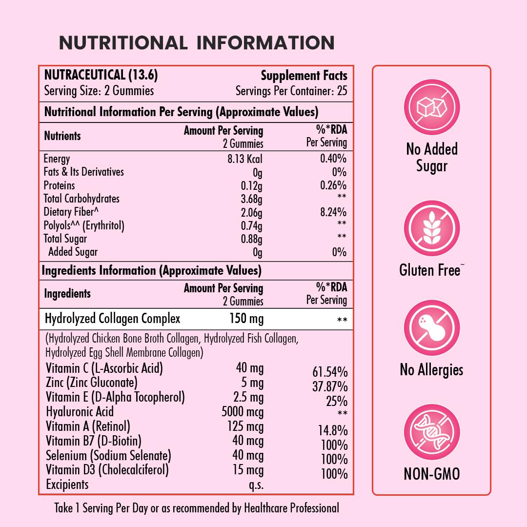 Naturyz Collagen Gummies (3. Multi Collagen N50)