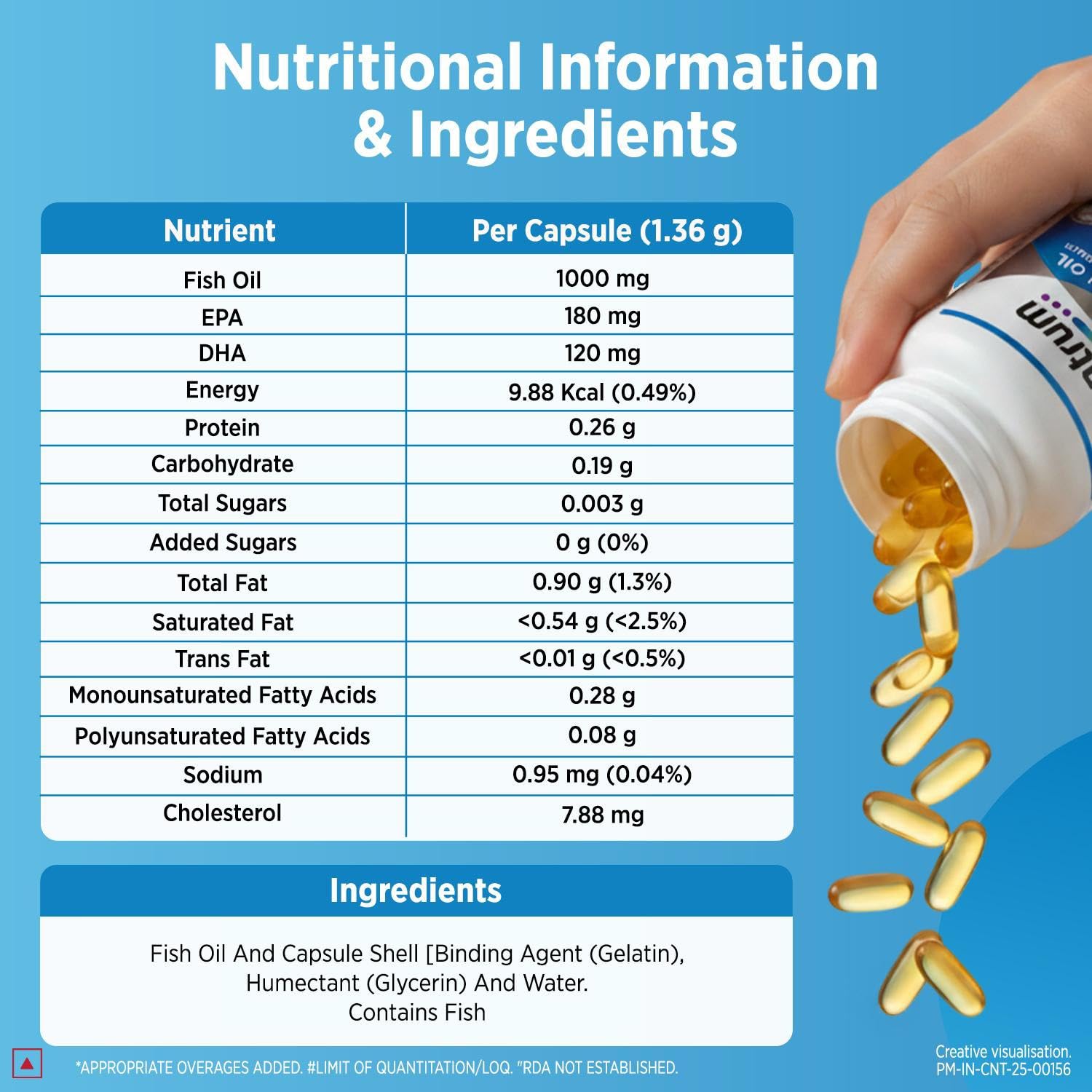 Centrum Omega 3 Fish Oil Capsules 1000mg Supplements | Omega 3 with 180mg EPA, 120mg DHA for Hair and Skin Health, Joint Health, Brain Health | No Fishy Aftertaste - 60 Capsules