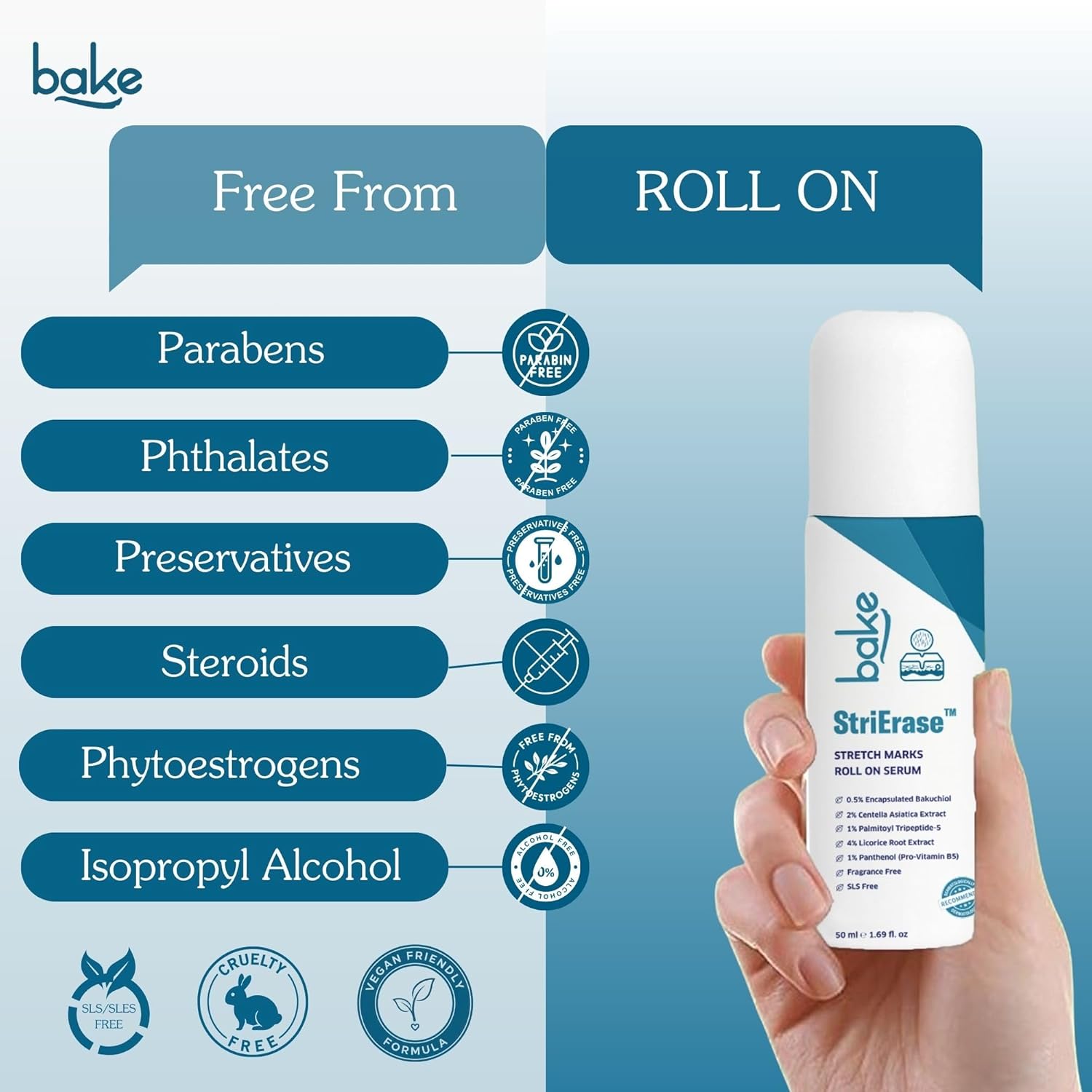 BAKE StriEraseâ„¢ Stretch Marks Removal Roll On Serum | For Pregnancy Use | 0.5% Encapsulated Bakuchiol, 2% Centella Asiatica | Fades Stretch Marks & Scars, Firms Skin & Improves Uneven Skin | Fragrance Free, SLS Free â€“ 50ml