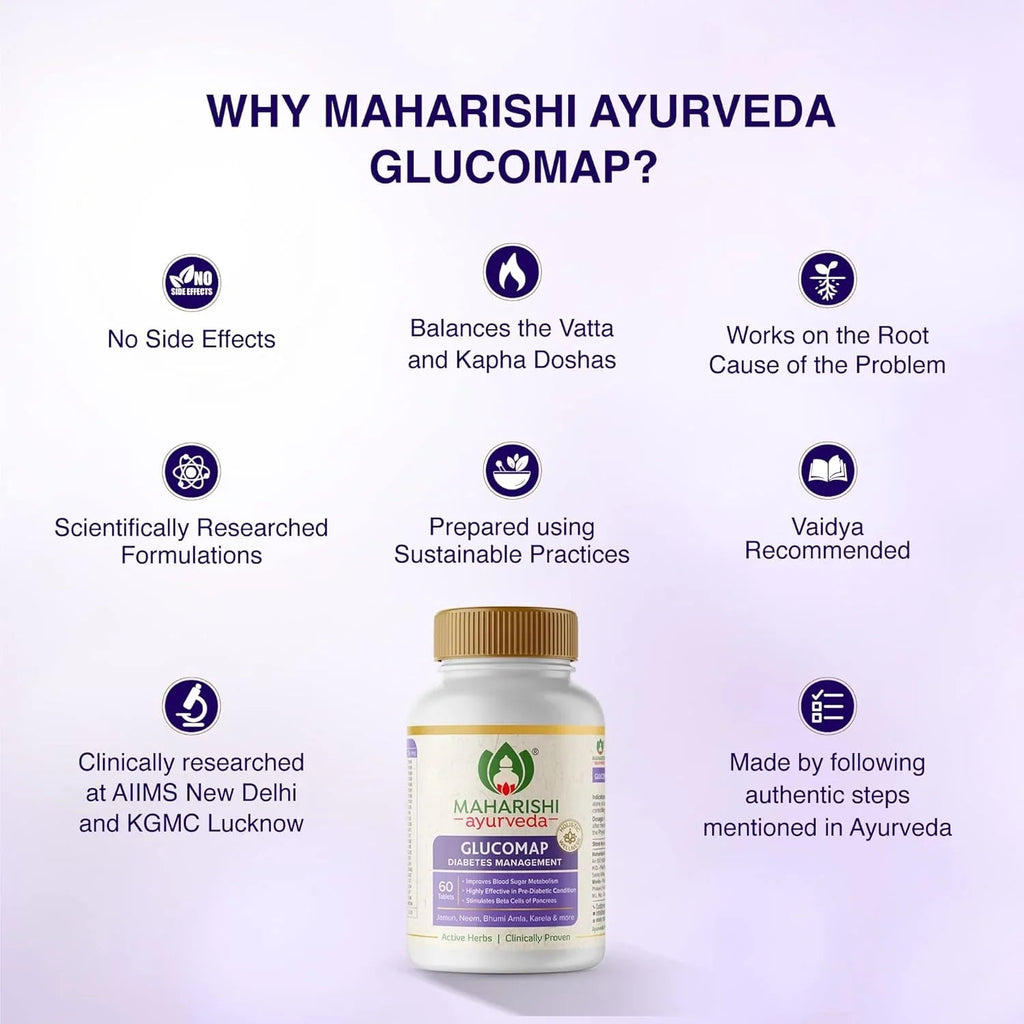 Maharishi Ayurveda Glucomap For Diabetes Management With Jamun,Karela,Neem,Arjuna Help Control Blood Sugar Levels Natural Glucose Regulator Helps In Blood Sugar Metabolism 60 Tablets