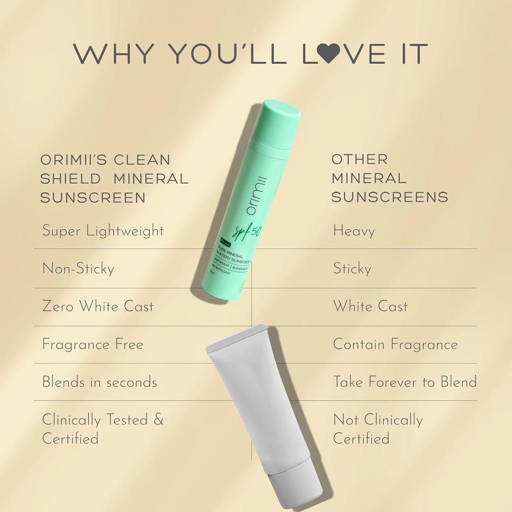 Orimii 100% Pure Mineral Fluid Sunscreen SPF 50| Super Lightweight, Zero White Cast & Blends Easily on Skin | With Zinc Oxide & Hyaluronic Acid | Fragrance Free, Non Comedogenic & Pregnancy Safe 50ml