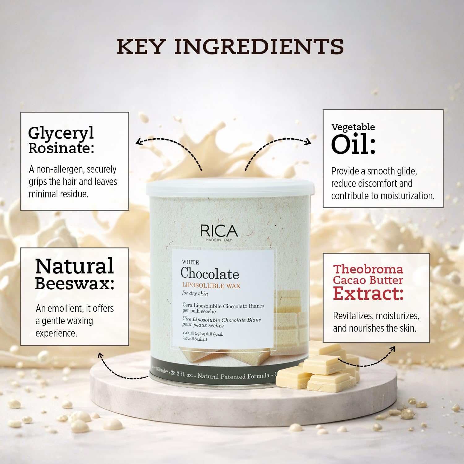 Rica White Chocolate Liposoluble Wax for Dry Skin with Glyceryl Rosinate, Natural Beeswax and Zinc Oxide - 800ml