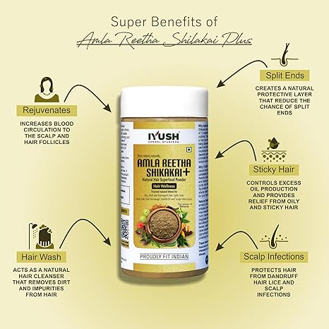 Iyush Herbal Ayurveda Amla Reetha Shikakai 13 Herbs In One Hair Pack Each - 100 gms (Pack of 2)