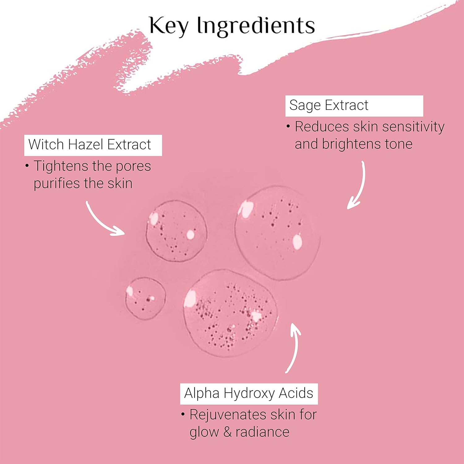 Glutone Pore Tightening Toner with AHA& Witch Hazel Extract |Smoother skin Appearance, clears & tightens clogged pores |Gentle Exfoliation for Sebum & shine Control |100ml