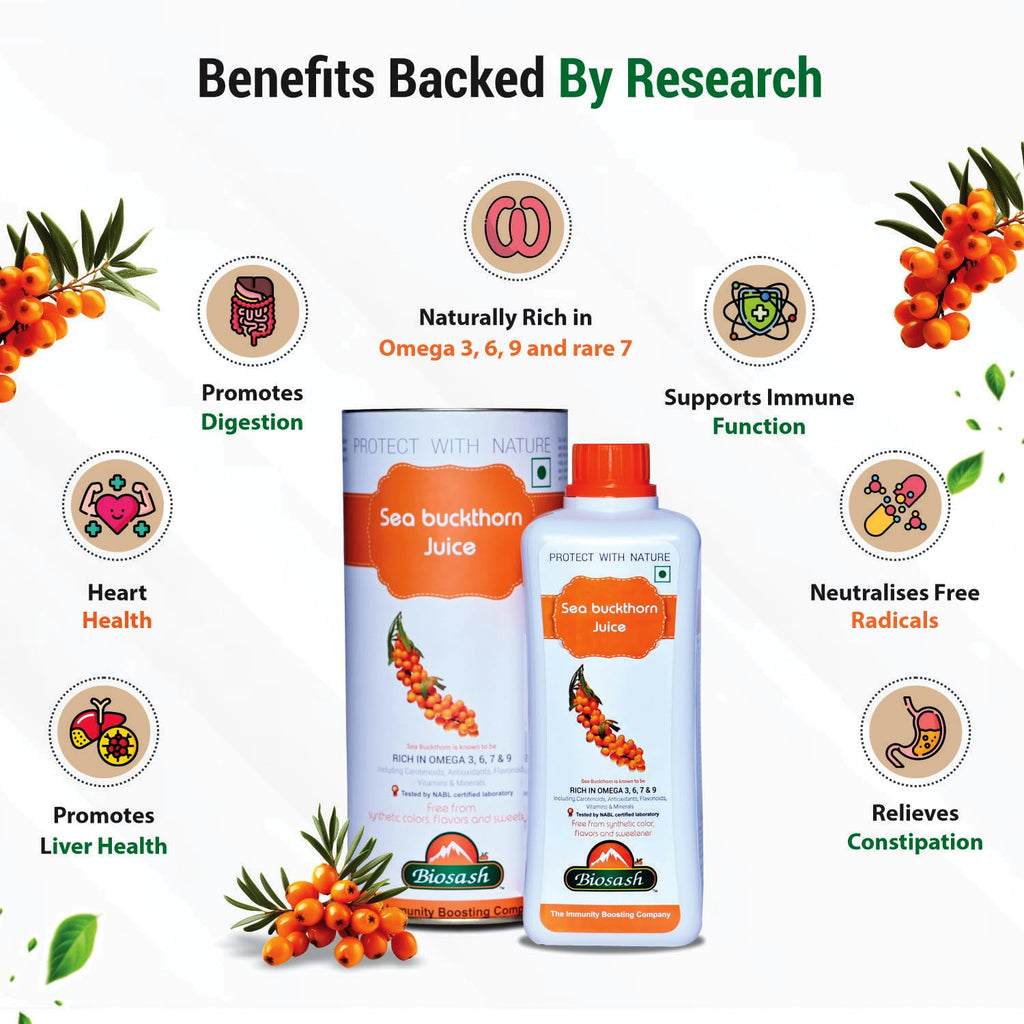 Biosash Sea Buckthorn Juice 250ml | Organic Cold-Pressed Pure Juice | Rich in Omega 3 6 7 9, Vitamins & Antioxidants | No Added Sugars, Sea Buckthorn Berries for Wellness Vitality &Immunity
