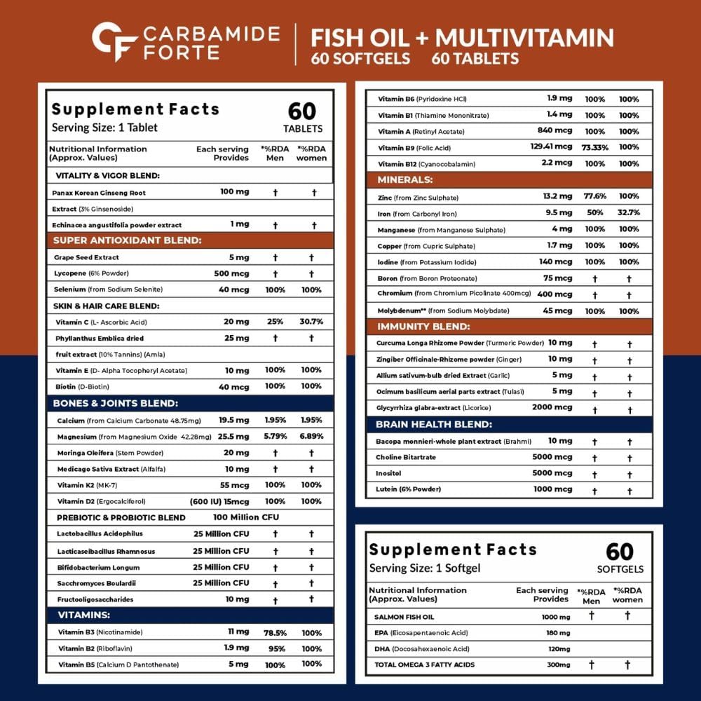 Carbamide Forte Multivitamin Tablet for Men with Probiotics & Salmon Omega 3 fish Oil Capsules | Salmon Fish Oil Omega 3 Capsule 1000mg and Multivitamin Tablets Combo | 60 Tablets + 60 Softgels