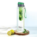 Cello Aquaria Borosilicate Glass Water Bottle