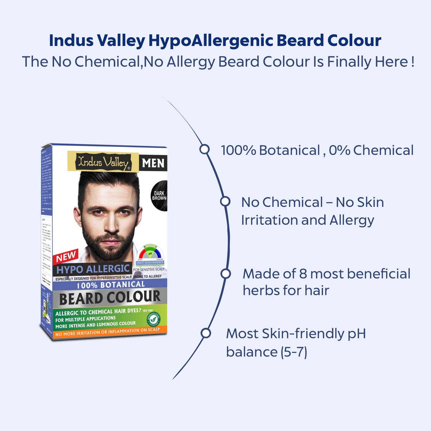 INDUS VALLEY 100% Botanical Hypo Allergic Aqua Beard Colour (Dark Brown, 100g +15ml)