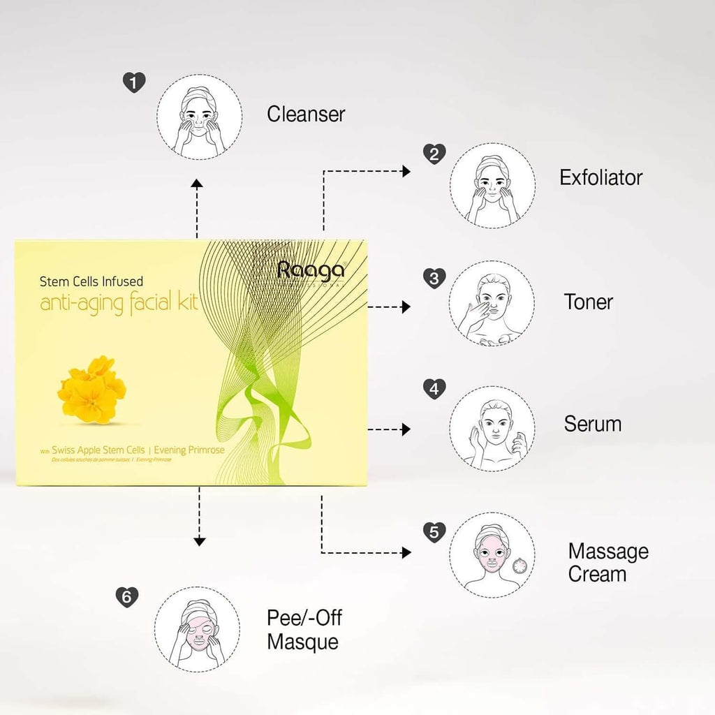 Raaga Professional Stem Cells Cream Infused Anti Aging Facial Kit | Evening Primrose, Swiss Apple Stem Cells | Fights Acne | 6 Step Facial Kit For All Skin Types (61 Gm)