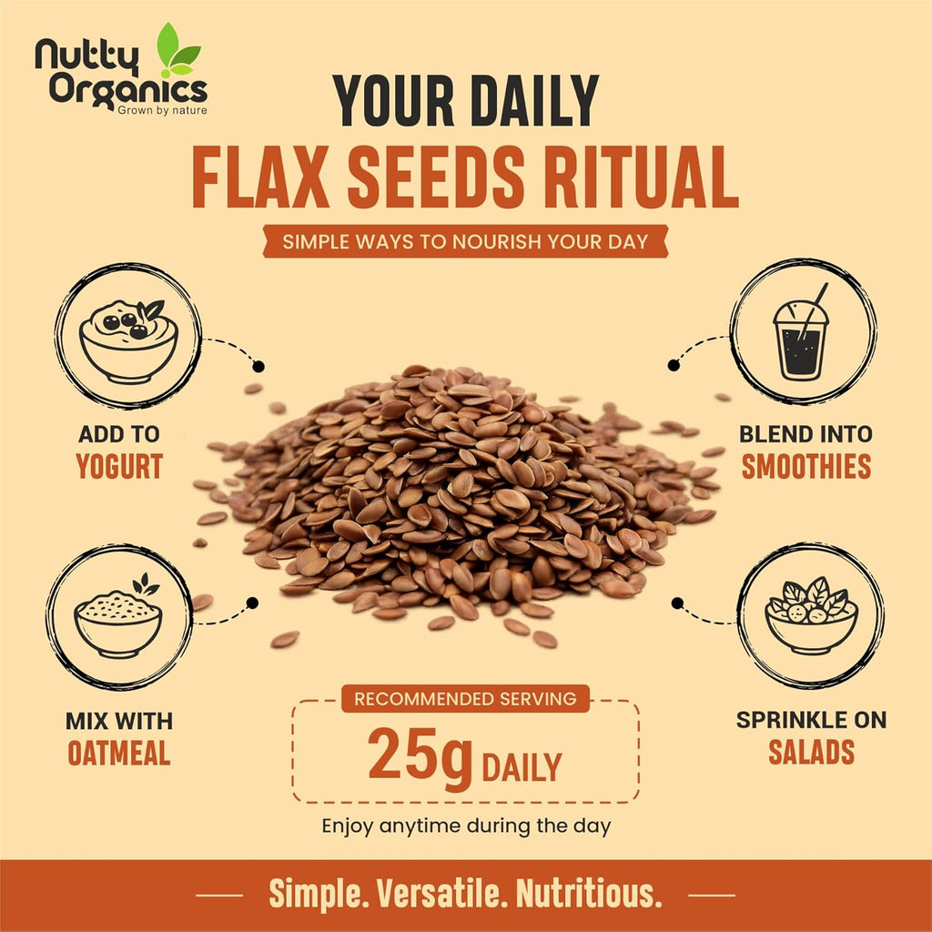 NUTTY ORGANICS Flax Seeds| Natural Raw Flax seeds for Eating High Dietary Fiber Alsi Seeds Rich in Magnesium- Helps in Manage Blood Sugar Levels & Heart
