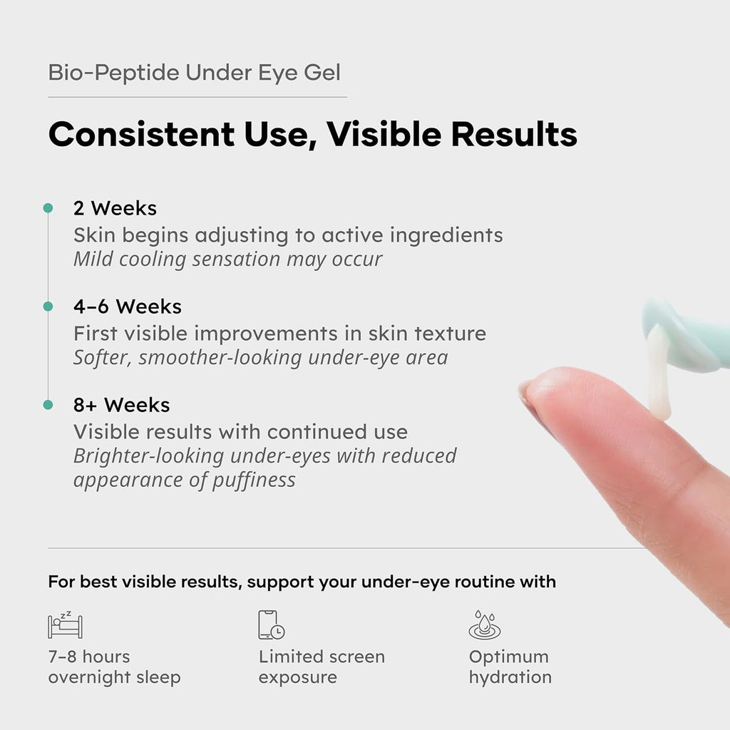 Cureskin Under Eye Gel for Dark Circles for Women and Men | Bio-Peptide Under Eye Gel to Reduce Dark Circles, Puffiness & Wrinkles | Under Eye Cream for Men and Women