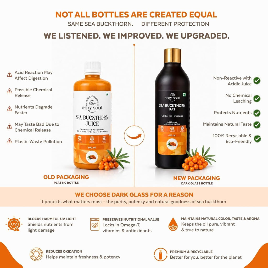 Sea Buckthorn Juice 425ml | Natural Wellness Drink with Vitamin C, Omega 3 6 7 9 & Antioxidants | Sea Buckthorn Ras for Immunity Support, Skin & Hair Wellness, Energy & Digestion | Dark Glass Bottle | No Added Preservatives