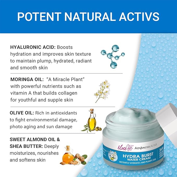 Iba Advanced Activs Hydra Burst Water Cream - 50 Gms