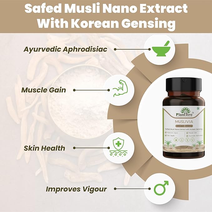 PlantBro Muslivia, Nano Safed Musli Blended With Korean Gensing - 60 Capsules