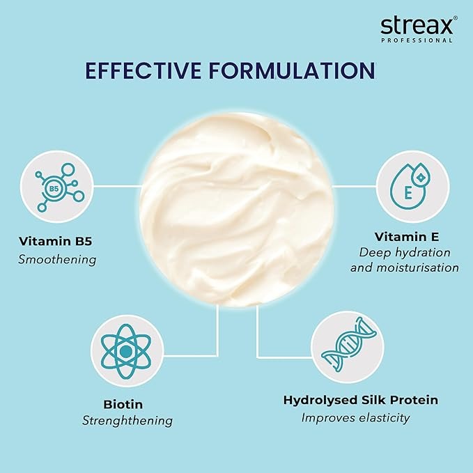 Streax Professional Vitariche Care Smooth And Shine Masque - 200 gms