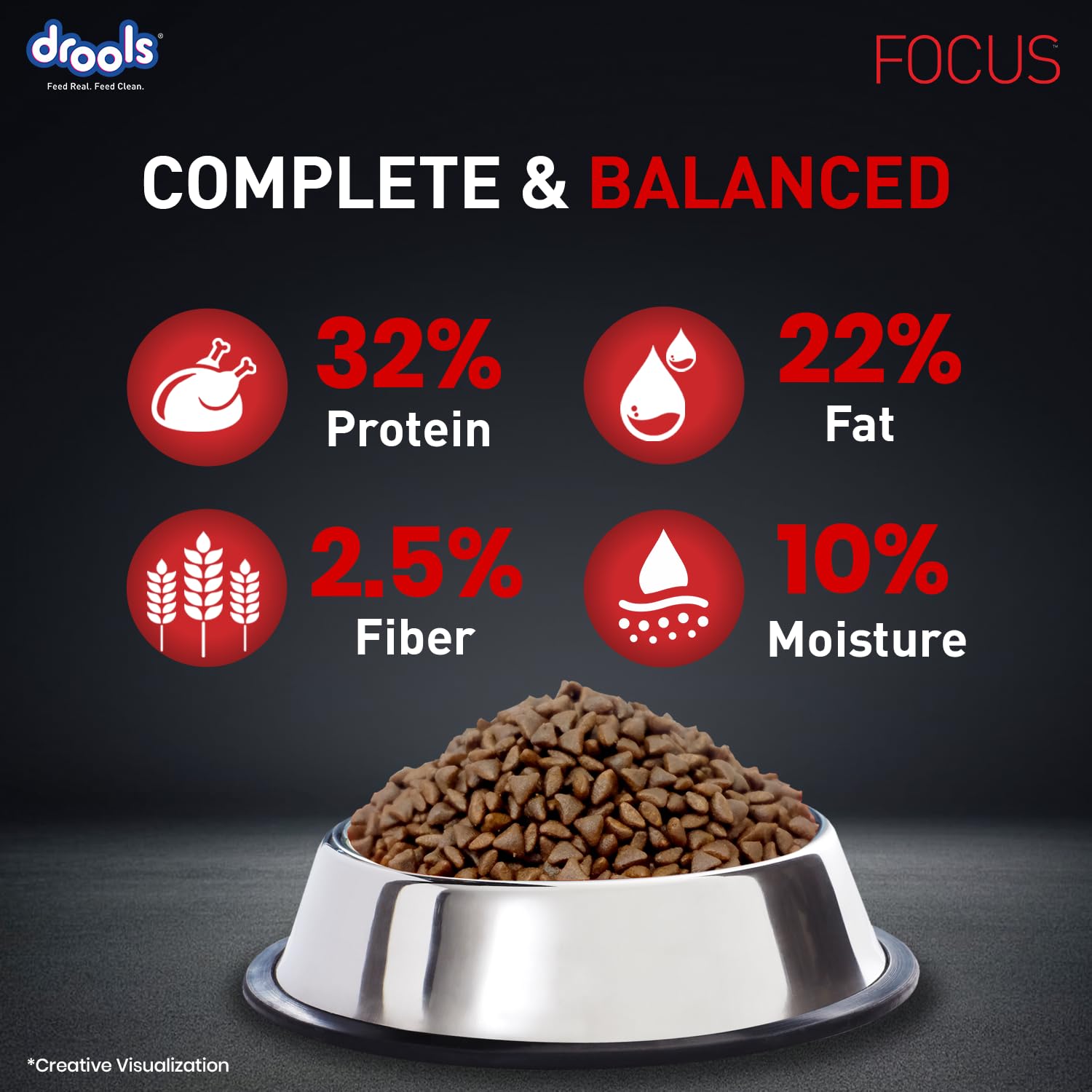 Drools Focus Starter Super Premium Dry Dog Food 1.2kg Pack | Chicken Flavour | Brain Development | Antioxidants like Vitamin E & C | Energy and Essential Nutrients