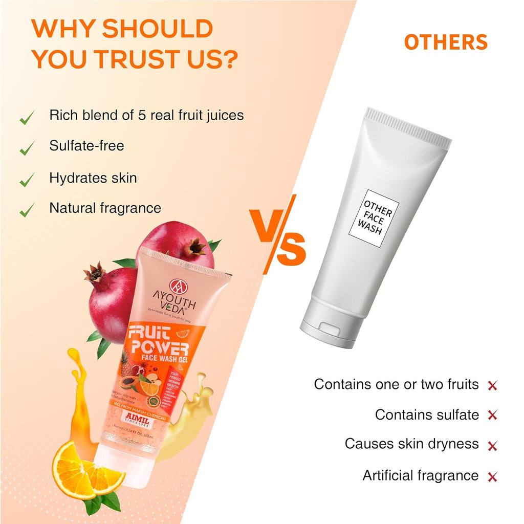 Ayouthveda Fruit Power Brightening Gel Face Wash | For Glowing Skin, Reduce Dark Spot & Blemishes | With Vitamins A, C & Antioxidants | 100ml (Pack of 1)