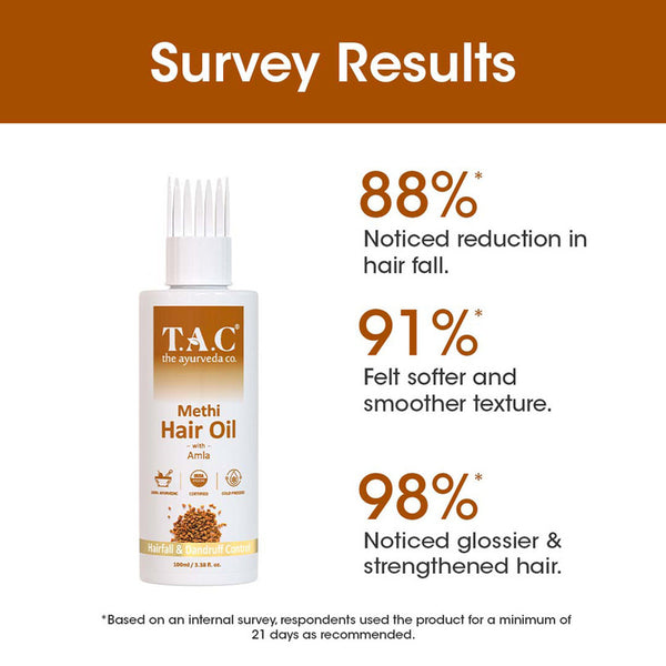 T.A.C - The Ayurveda Co. Methi Hair Oil