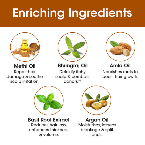 T.A.C - The Ayurveda Co. Methi Hair Oil