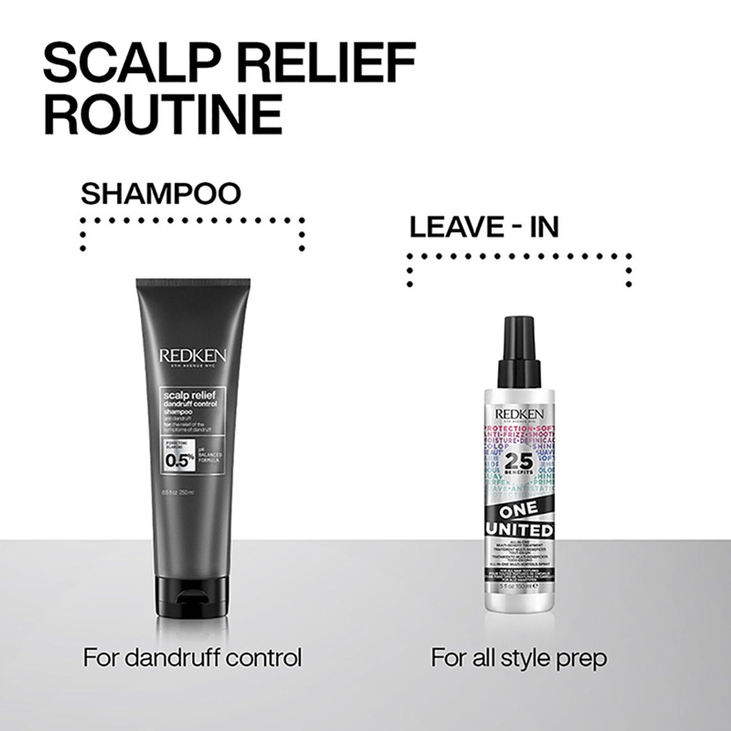 Redken Scalp Relief Anti Dandruff Shampoo For Men & Women