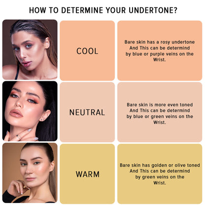 Character Hyaluronic Acid High Coverage Foundation - Taffeta 005