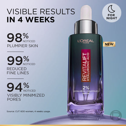 L’Oréal Paris Revitalift Hyaluronic Acid Oil Control Serum 2% Hyaluronic Salicylic Acid, Shine Free