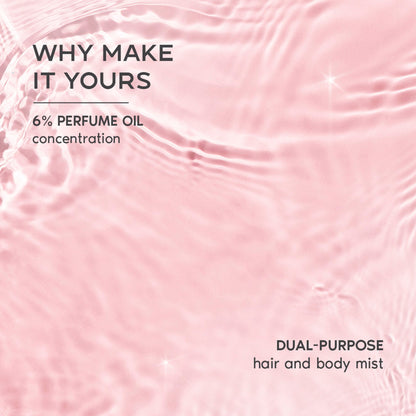 Wanderlust Fragrance Mist For Her - Royal Pink