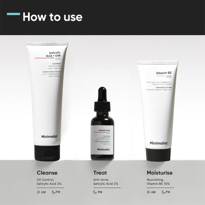 Minimalist Anti Acne Solution