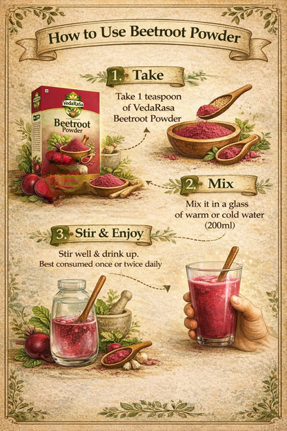 VedaRasa Beetroot Powder
