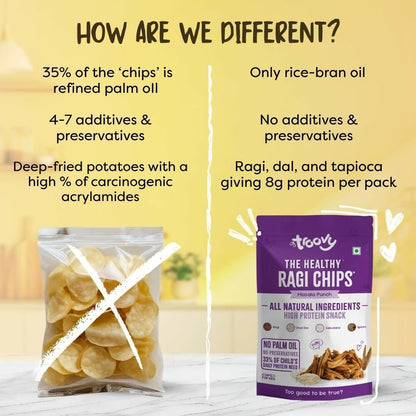 Troovy Healthy Masala Ragi Chips Tasty & High Protein Snacks