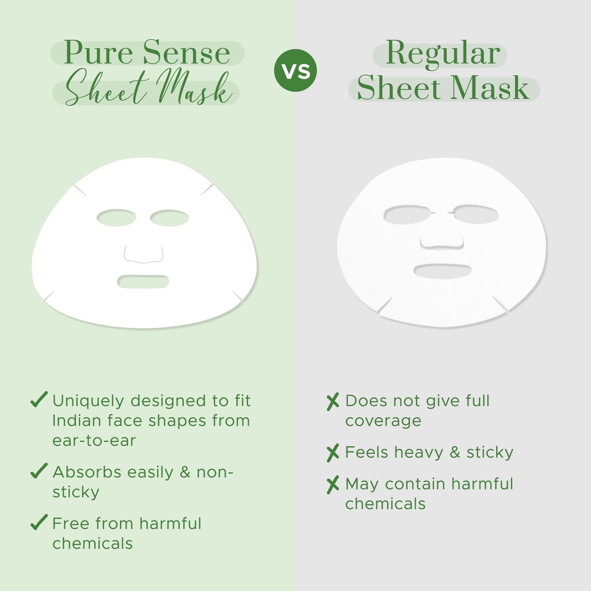 Puresense Nourishing Sheet Mask with Aloe Vera & Cucumber - 15 ml