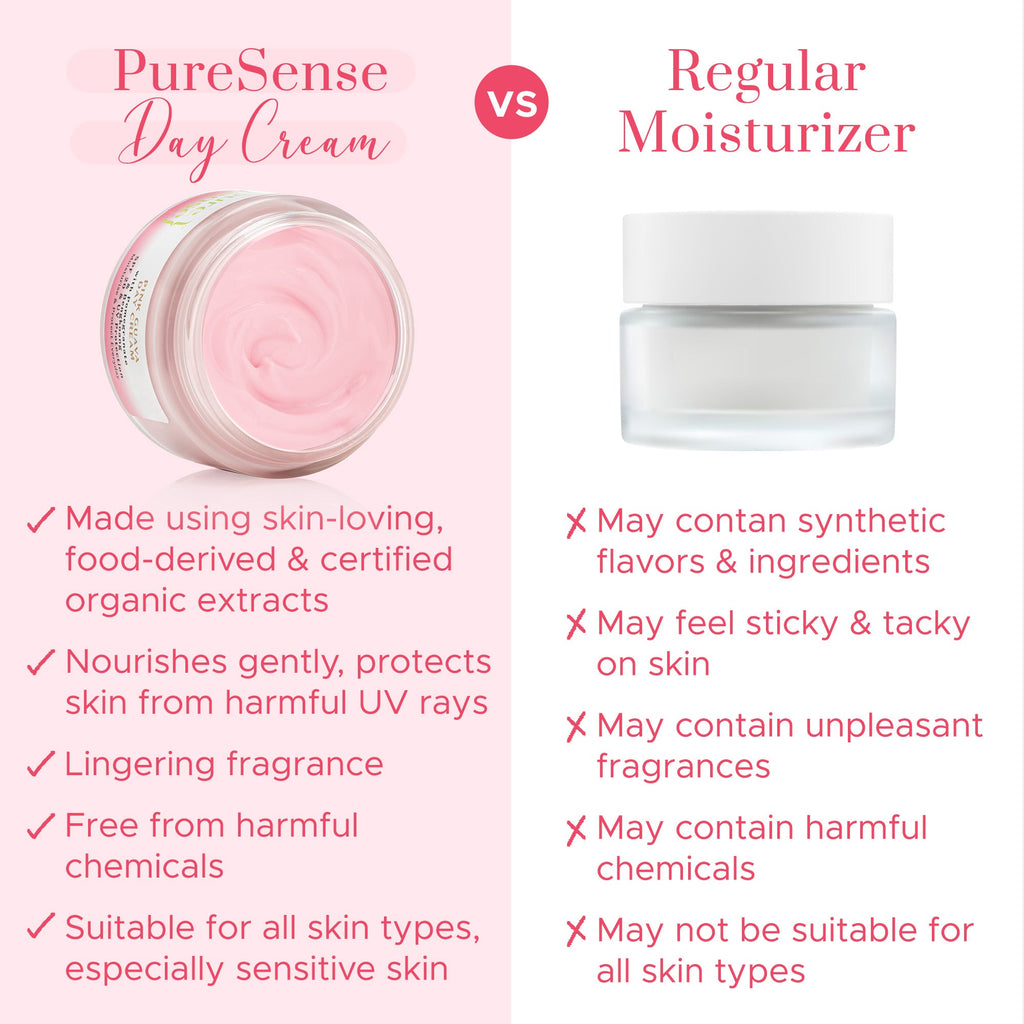 Puresense Pink Guava Day Cream - 60 gms