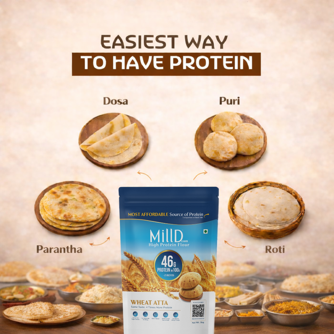 Mill'D High Protein Wheat Flour | 46 G Protein - 2 kg