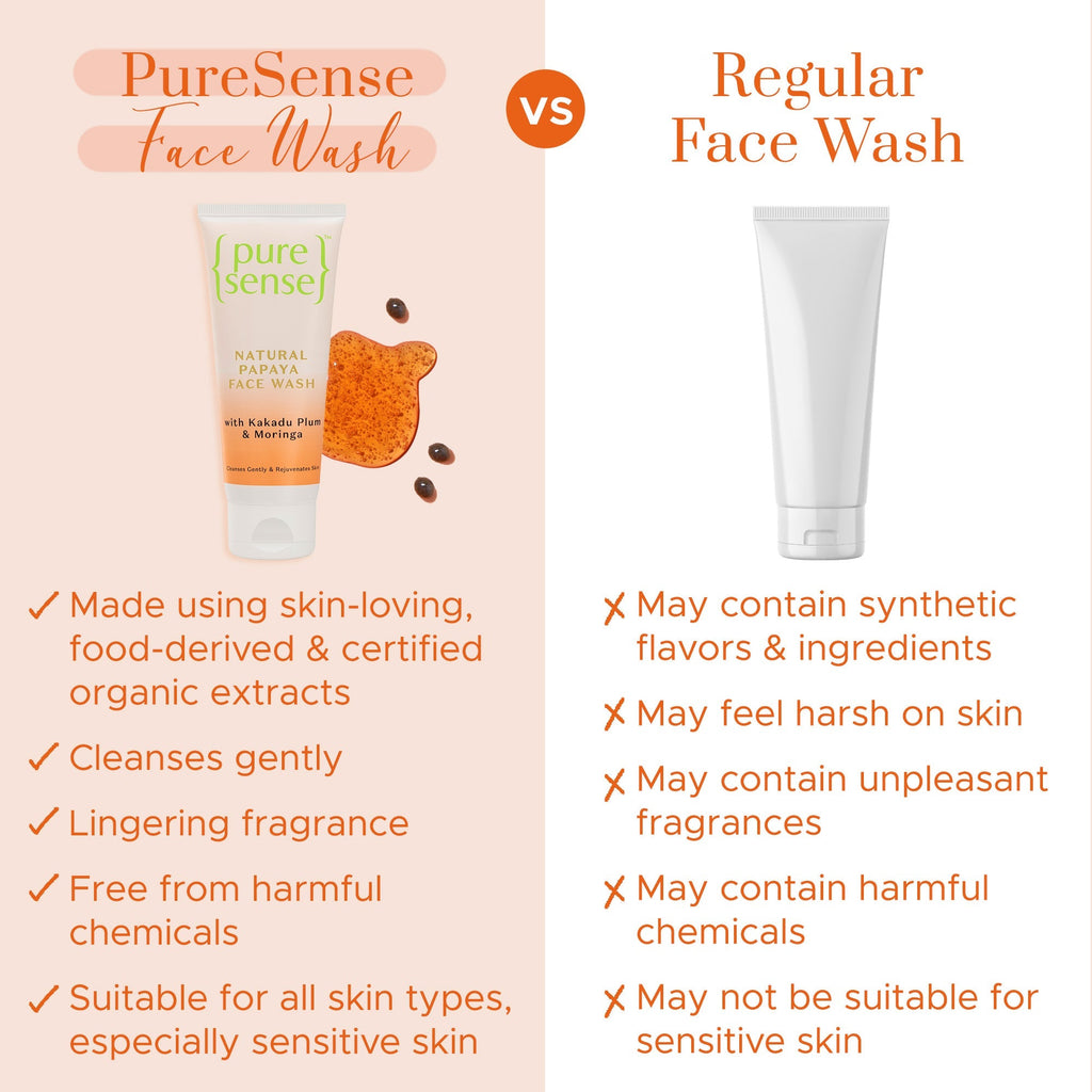 Puresense Natural Papaya Face Wash - 100 ml