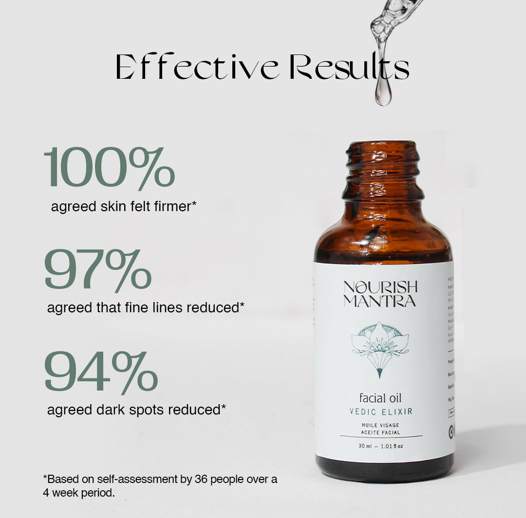 Nourish Mantra Vedic Elixir Facial Oil - 30 ml