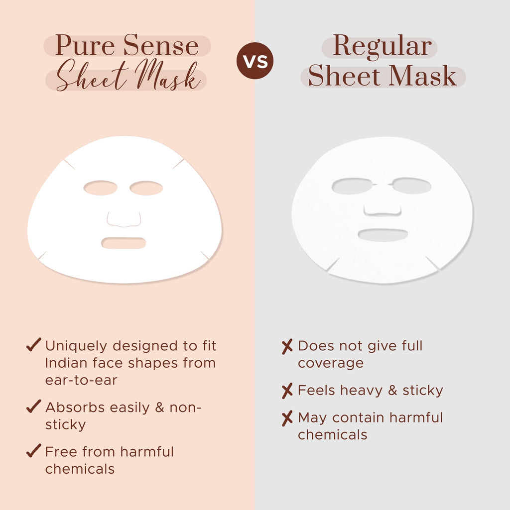 Puresense Anti-Ageing Sheet Mask with Kakadu Plum & Avocado - 15ml