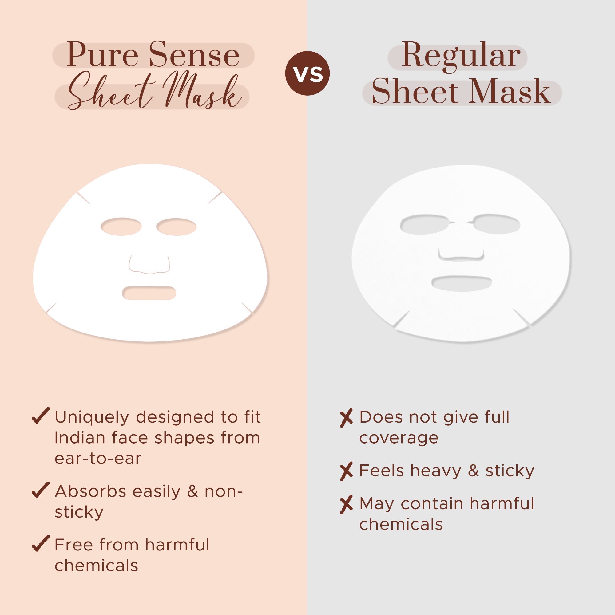 Puresense Anti-Ageing Sheet Mask with Kakadu Plum & Avocado - 15ml