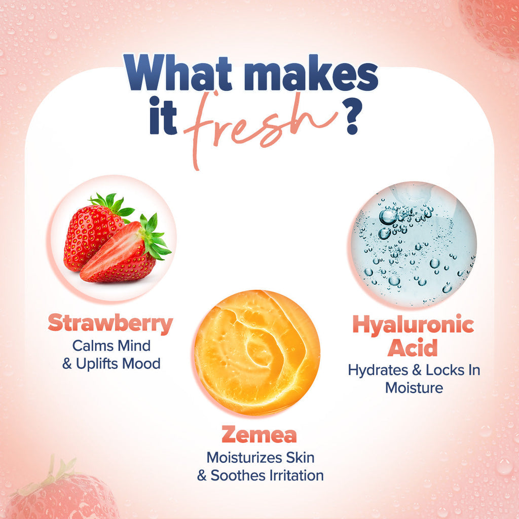 Aqualogica Refresh+ Sweet Summer Kiss Perfume Body Mist - 150 ml