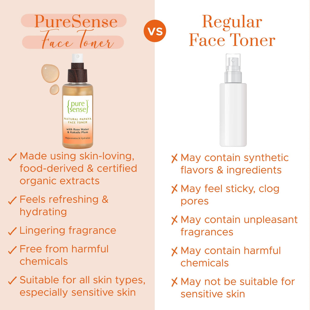 Puresense Natural Papaya Face Toner - 100 ml