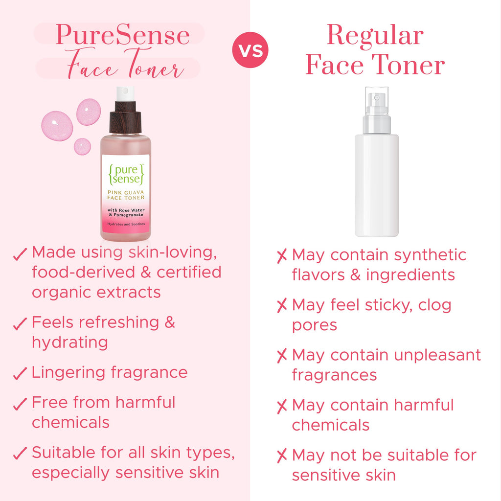 Puresense Pink Guava Face Toner - 100 ml