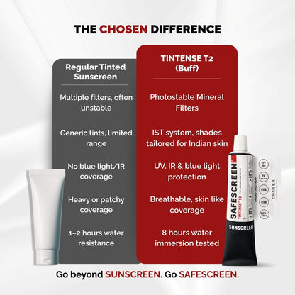 Chosen Tintense Buff Shade Tinted Mineral Sunscreen SPF 50+ Pa++++ 8-Hour Water Resistance, No White Cast