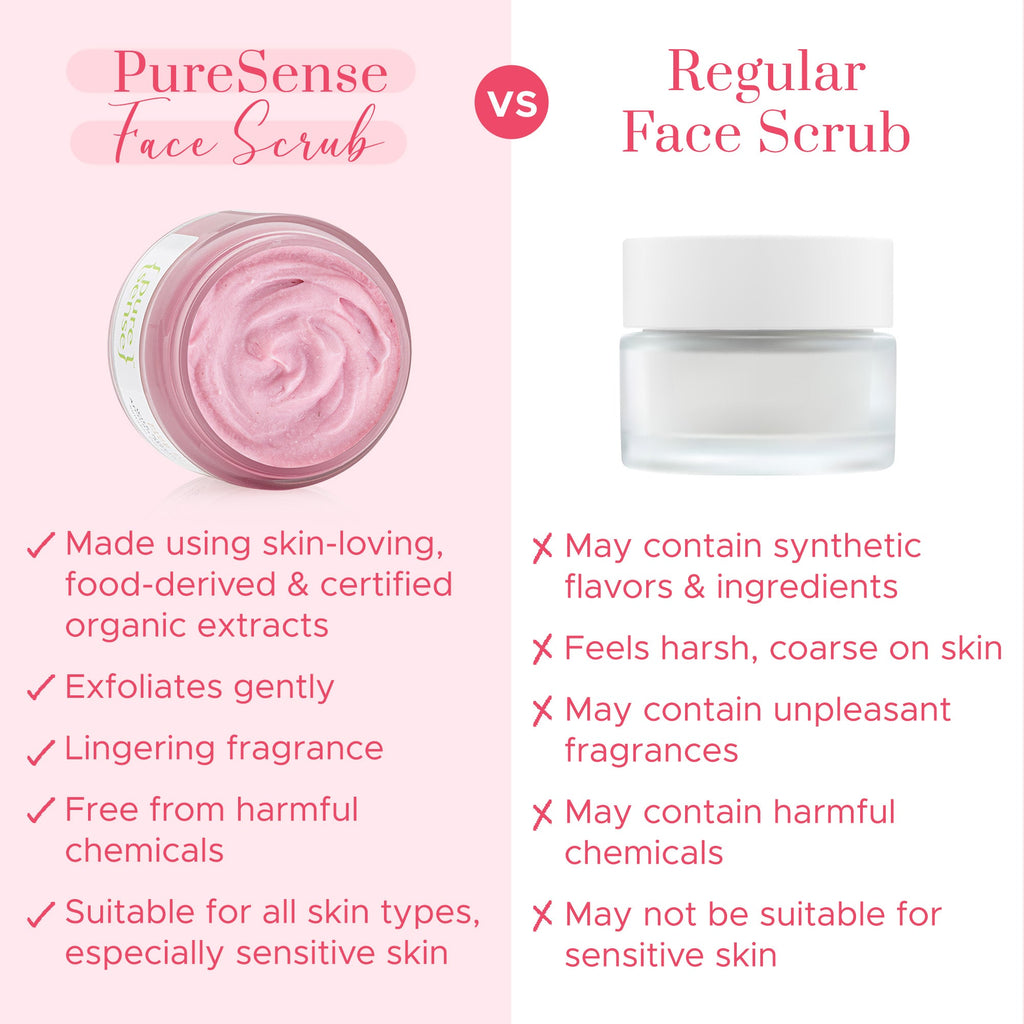 Puresense Pink Guava Face Scrub - 50 gms