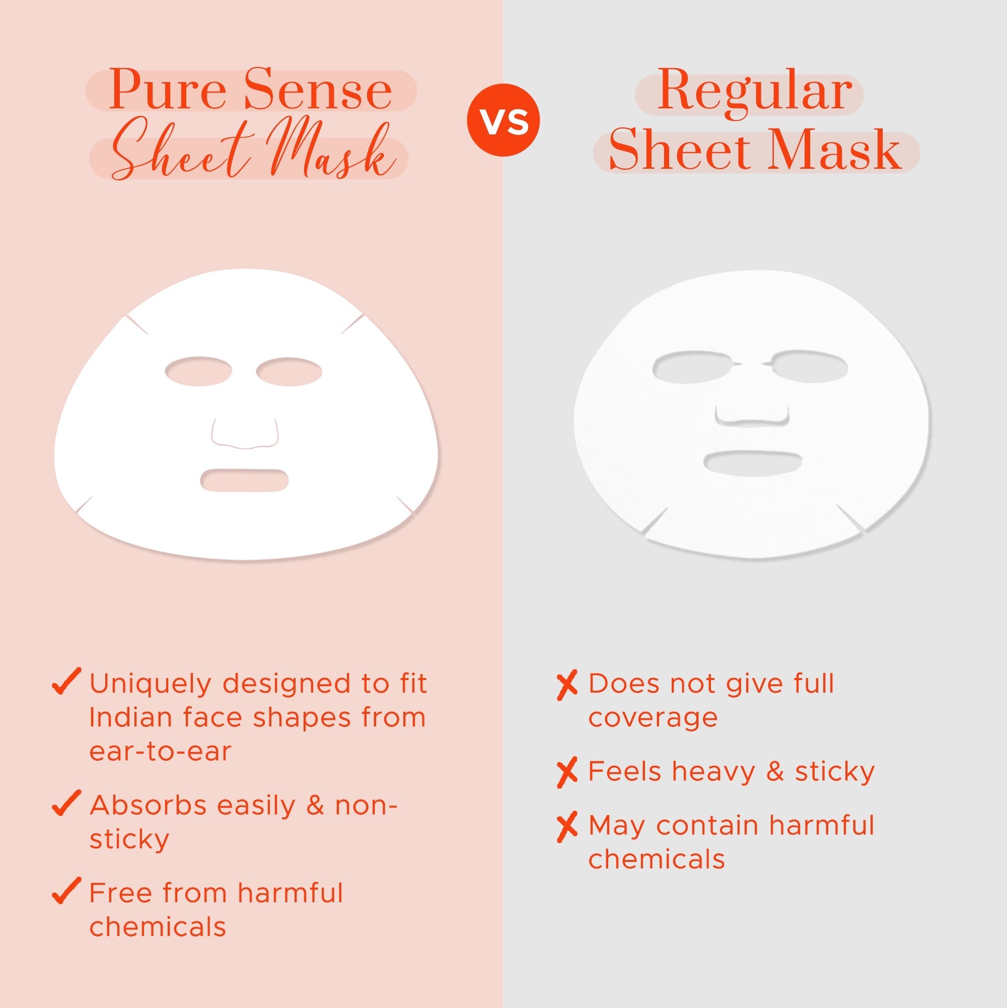 Puresense Brightening Sheet Mask with Vitamin C & Papaya - 15 ml